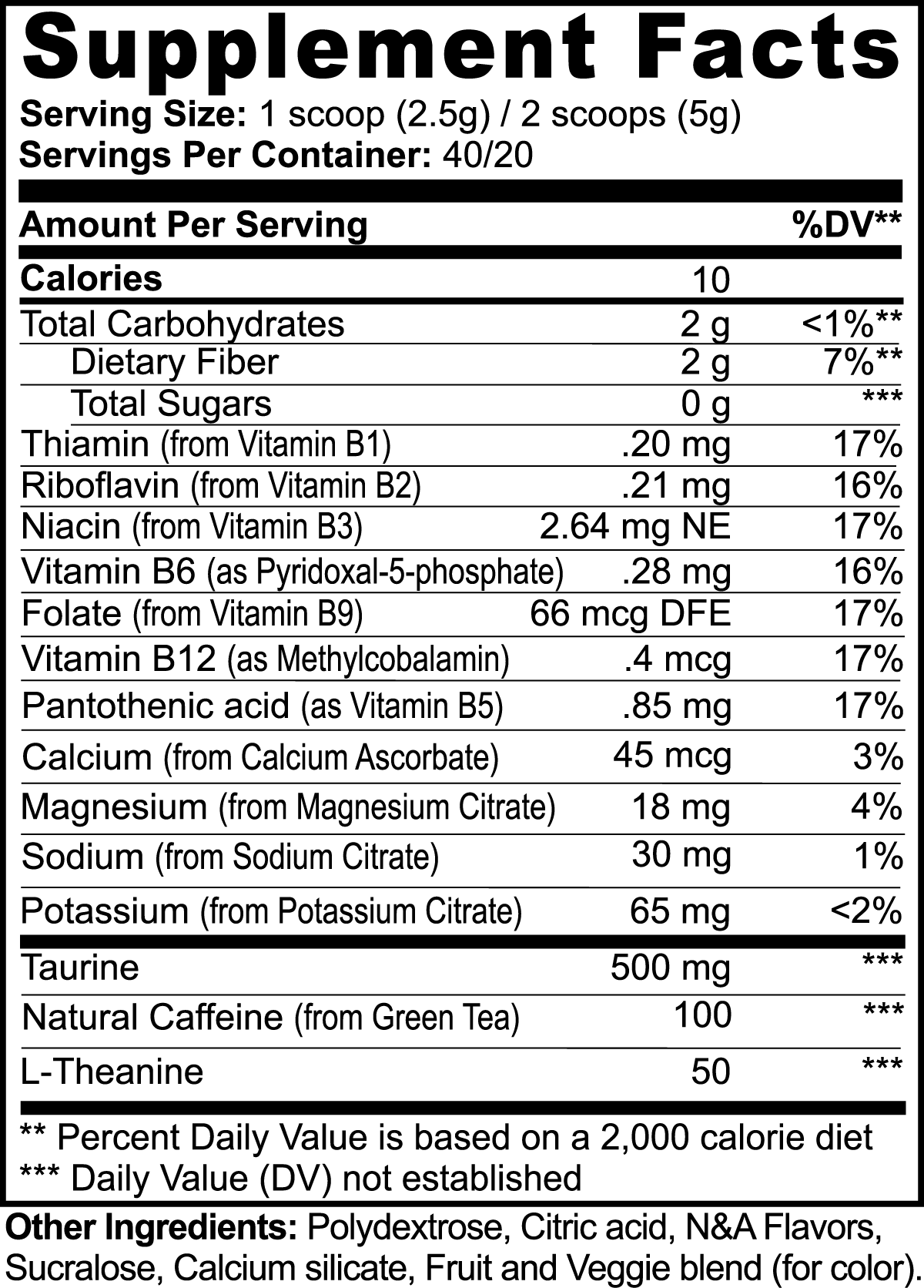 Focus & Energy (Guava Berry)